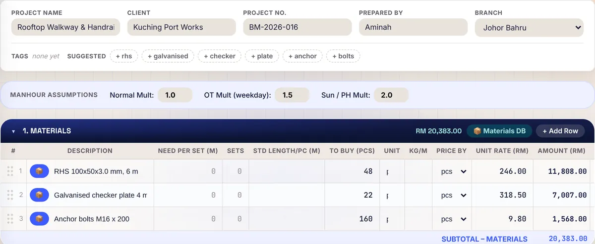 Raul Quotation Calculator for contractors: materials rows with quantity, unit rate and amounts for a steel walkway quotation