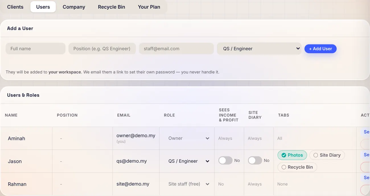 Raul Users and Roles table: Owner, QS and Site staff roles, income access and Site Diary switches